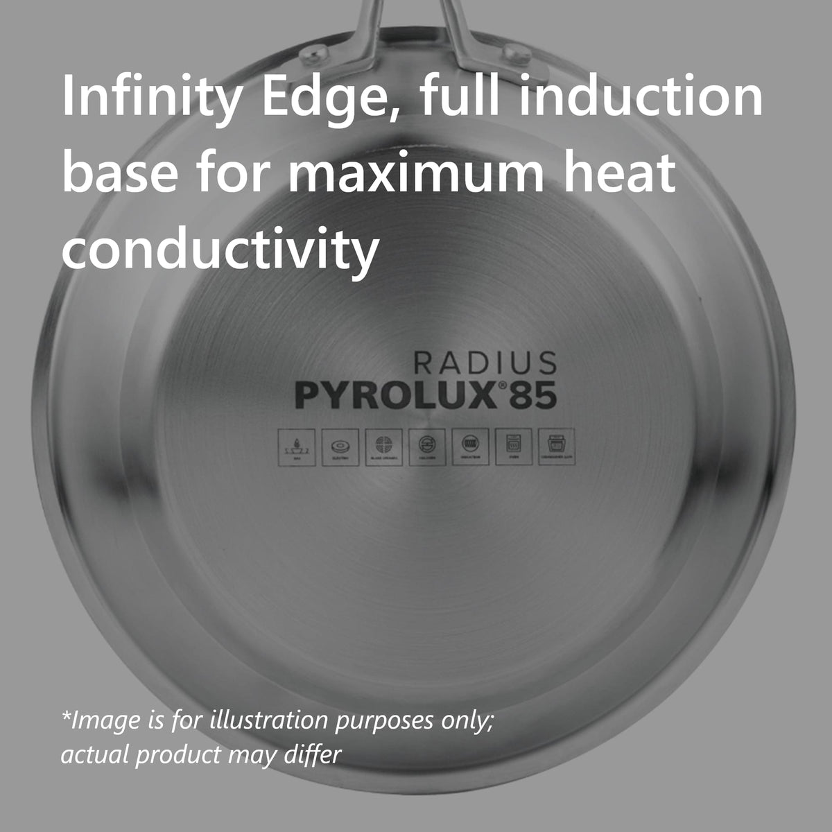 PYROLUX Radius 85 3 Piece Saucepan Set 16,18 and 20cm
